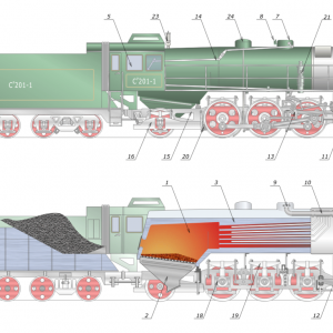 1200px-Steam_locomotive_scheme_new